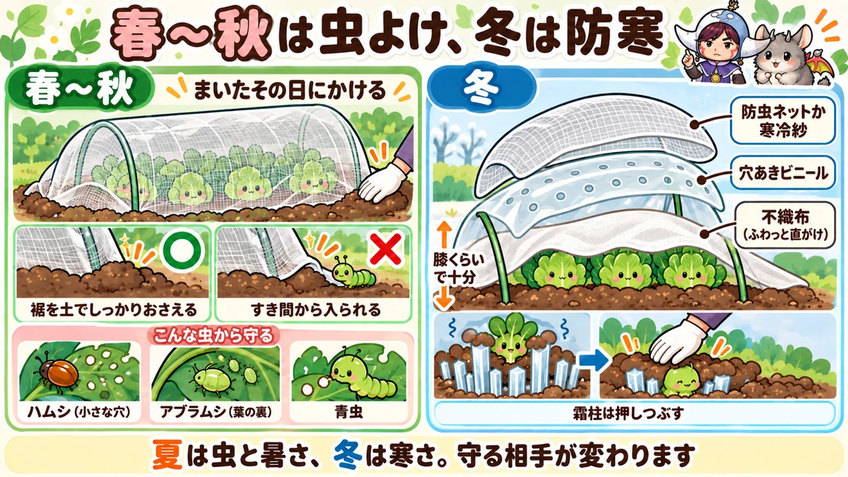 虫よけと防寒