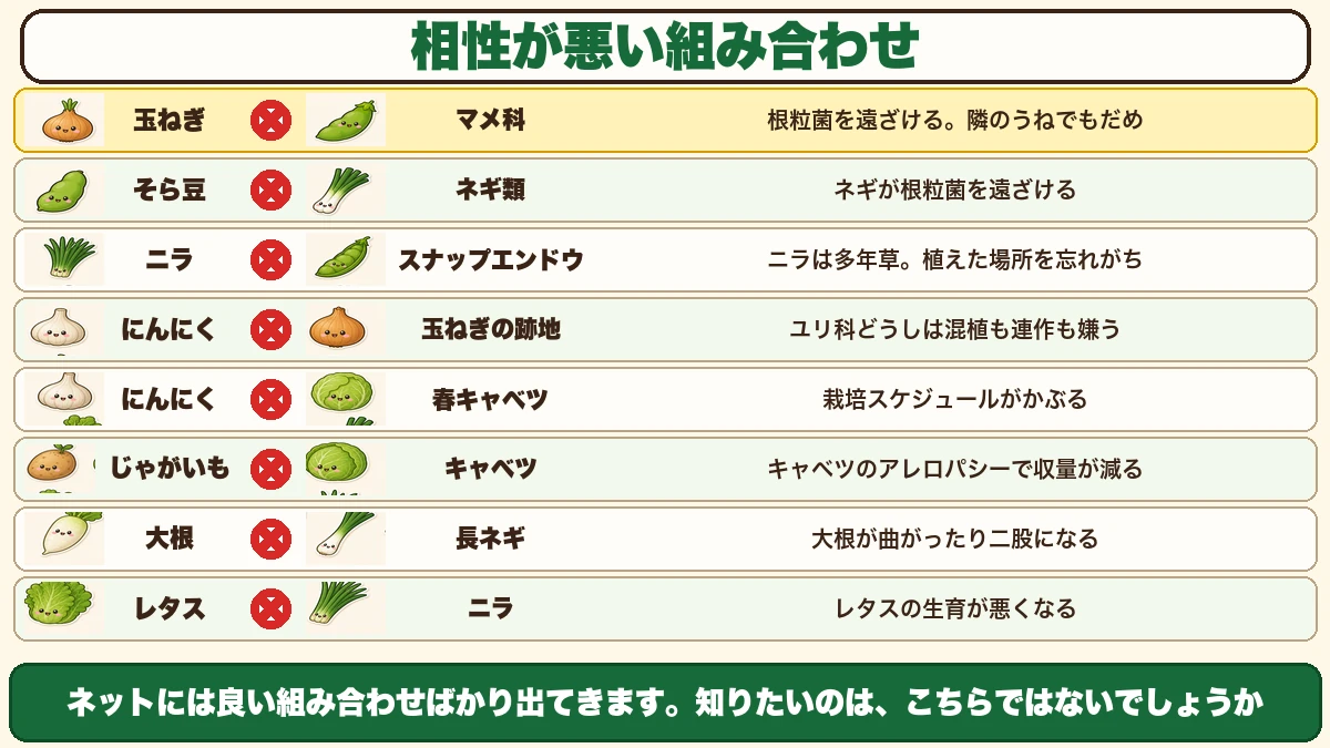 相性が悪い組み合わせ8つ